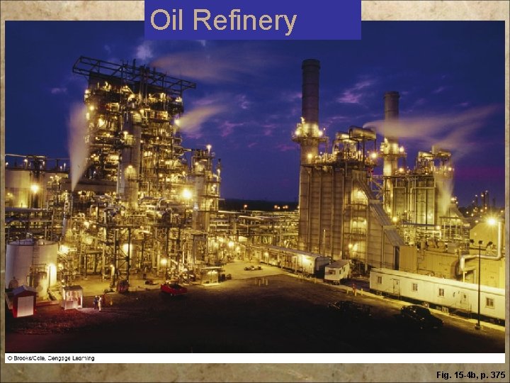 Oil Refinery Fig. 15 -4 b, p. 375 