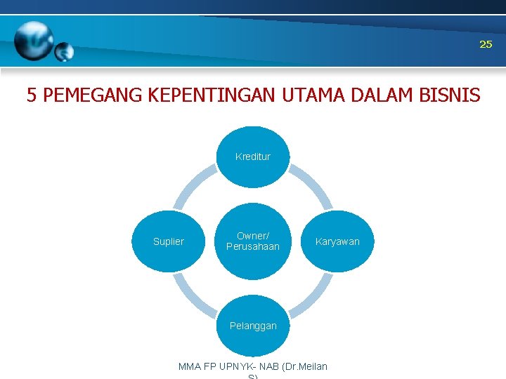 25 5 PEMEGANG KEPENTINGAN UTAMA DALAM BISNIS Kreditur Suplier Owner/ Perusahaan Karyawan Pelanggan MMA