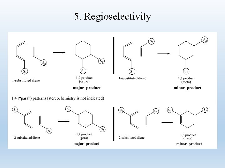 5. Regioselectivity 