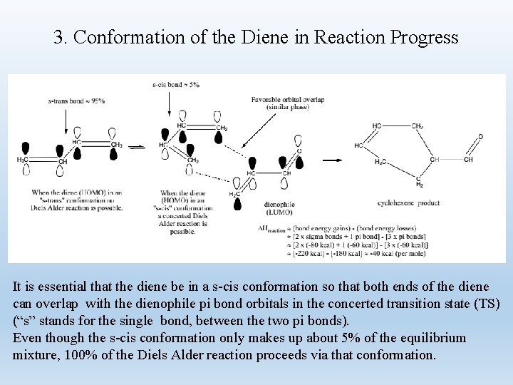 3. Conformation of the Diene in Reaction Progress It is essential that the diene
