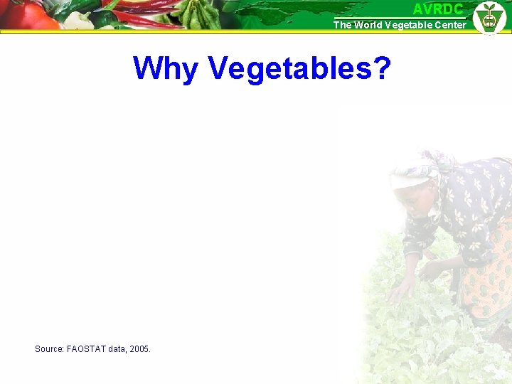 AVRDC The World Vegetable Center Why Vegetables? Source: FAOSTAT data, 2005. 