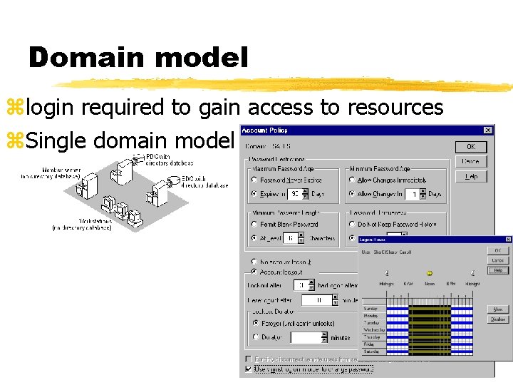 Domain model zlogin required to gain access to resources z. Single domain model 