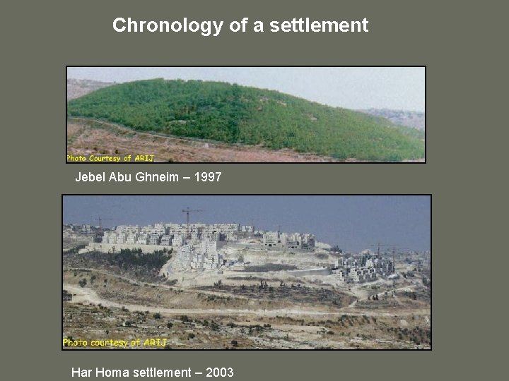 Chronology of a settlement Jebel Abu Ghneim – 1997 Har Homa settlement – 2003