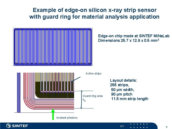 Example of edge-on silicon x-ray strip sensor with guard ring for material analysis application