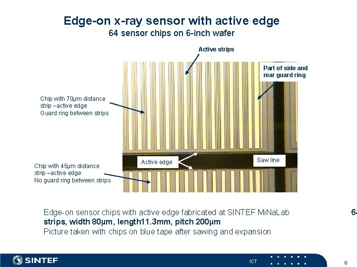 Edge-on x-ray sensor with active edge 64 sensor chips on 6 -inch wafer Active