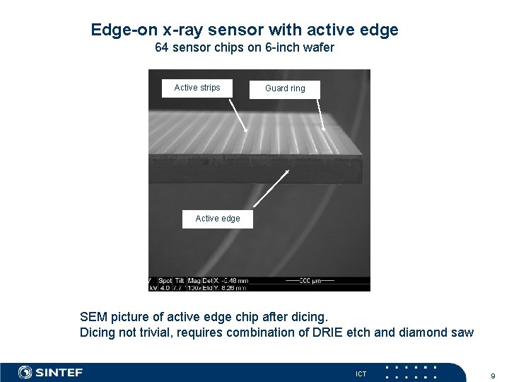 Edge-on x-ray sensor with active edge 64 sensor chips on 6 -inch wafer Active