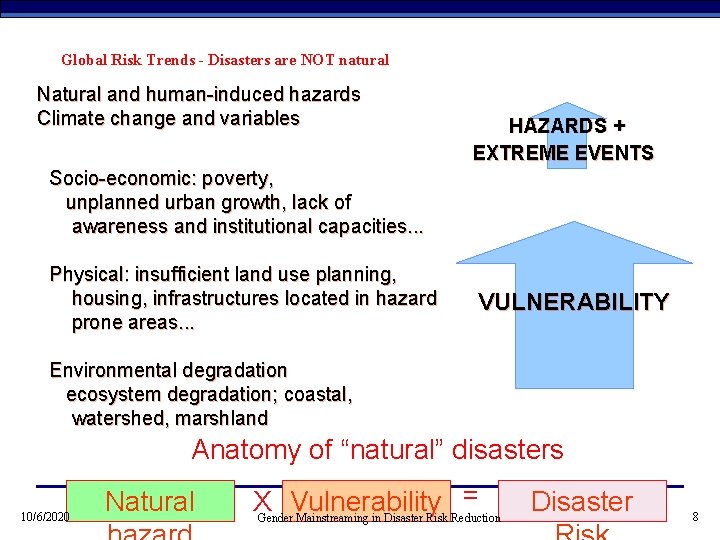 Global Risk Trends - Disasters are NOT natural Natural and human-induced hazards Climate change
