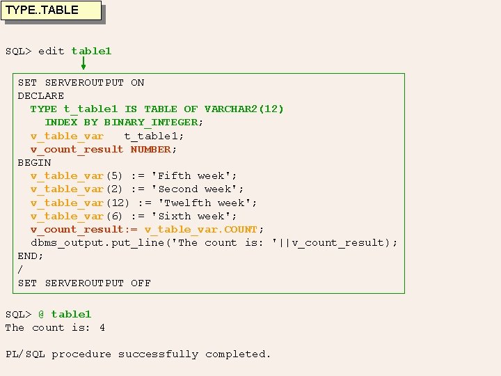 TYPE. . TABLE SQL> edit table 1 SET SERVEROUTPUT ON DECLARE TYPE t_table 1