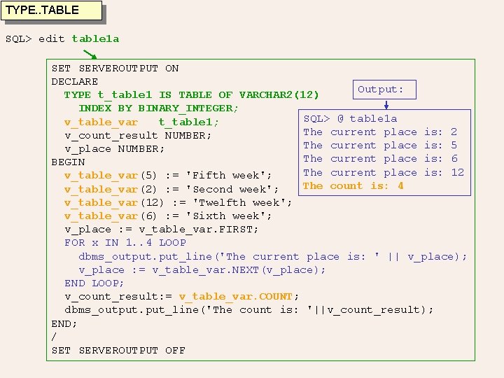 TYPE. . TABLE SQL> edit table 1 a SET SERVEROUTPUT ON DECLARE Output: TYPE