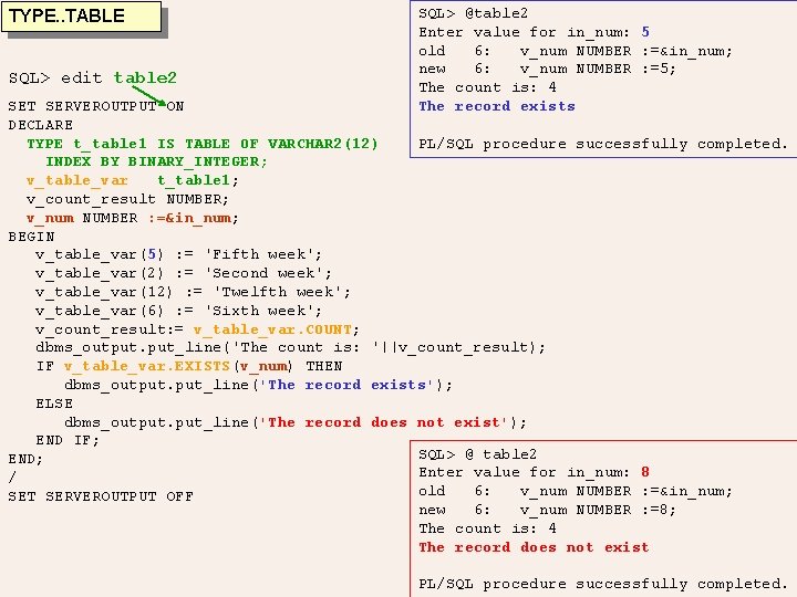 TYPE. . TABLE SQL> edit table 2 SQL> @table 2 Enter value for in_num: