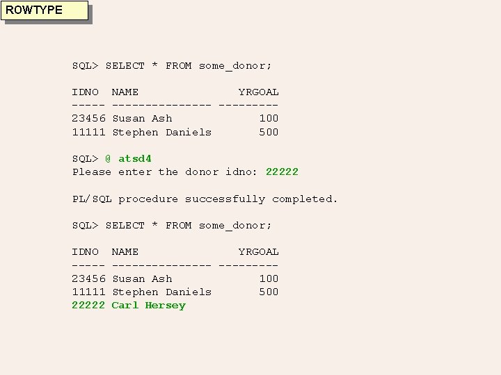 ROWTYPE SQL> SELECT * FROM some_donor; IDNO ----23456 11111 NAME YRGOAL --------Susan Ash 100