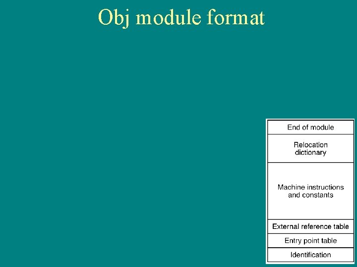 Obj module format 
