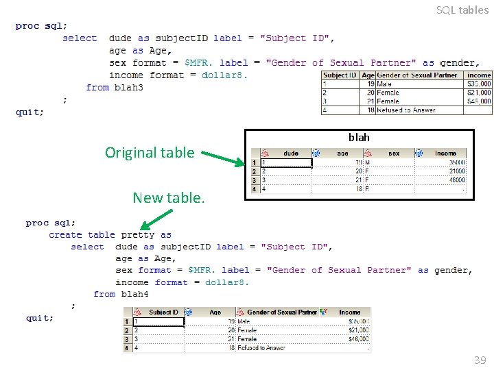 SQL tables Original table blah New table. 39 