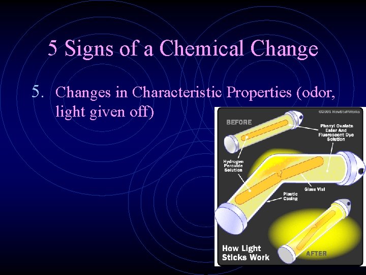5 Signs of a Chemical Change 5. Changes in Characteristic Properties (odor, light given