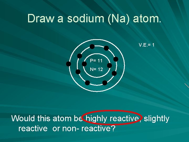 Draw a sodium (Na) atom. V. E. = 1 P= 11 N= 12 Would