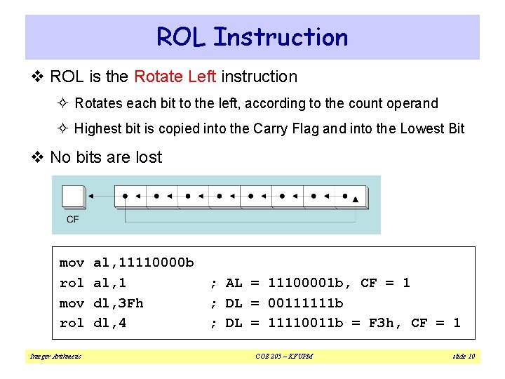 ROL Instruction v ROL is the Rotate Left instruction ² Rotates each bit to