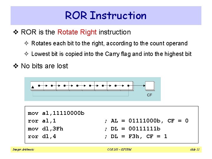 ROR Instruction v ROR is the Rotate Right instruction ² Rotates each bit to