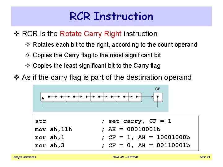 RCR Instruction v RCR is the Rotate Carry Right instruction ² Rotates each bit