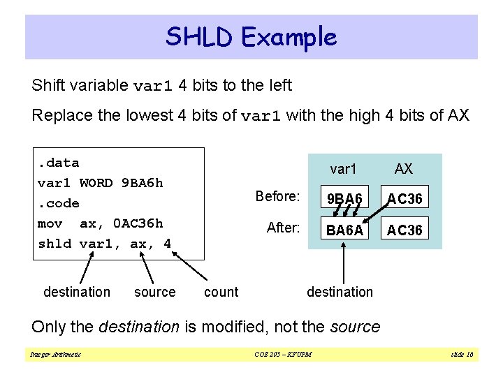 SHLD Example Shift variable var 1 4 bits to the left Replace the lowest
