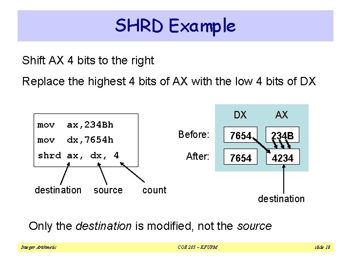 SHRD Example Shift AX 4 bits to the right Replace the highest 4 bits