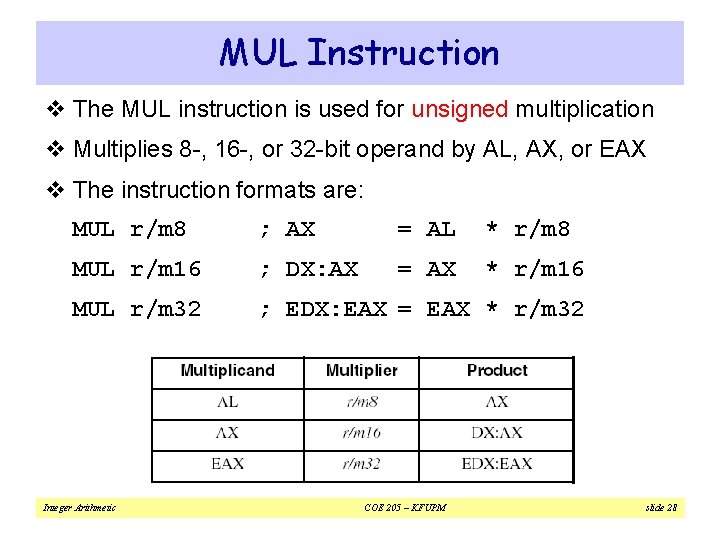 MUL Instruction v The MUL instruction is used for unsigned multiplication v Multiplies 8