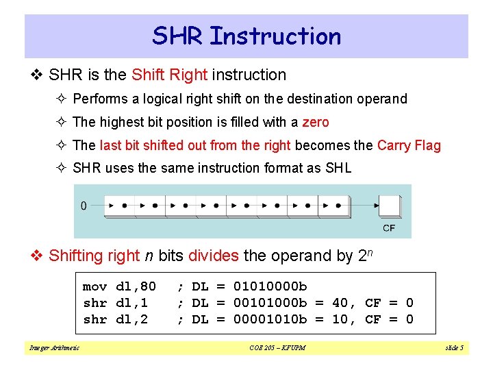 SHR Instruction v SHR is the Shift Right instruction ² Performs a logical right