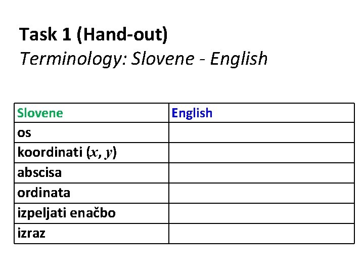 Task 1 (Hand-out) Terminology: Slovene - English Slovene English os koordinati (x, y) abscisa