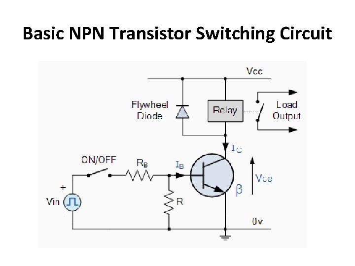 Basic NPN Transistor Switching Circuit 