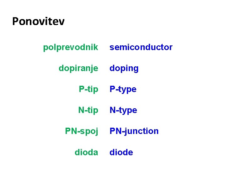 Ponovitev polprevodnik semiconductor dopiranje doping P-tip P-type N-tip N-type PN-spoj dioda PN-junction diode 