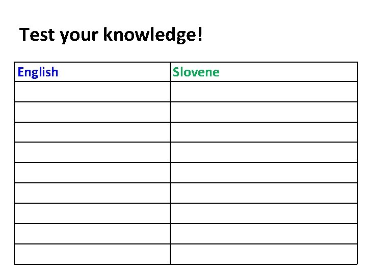 Test your knowledge! English Slovene output characteristic operating regions active region saturation region cut-off