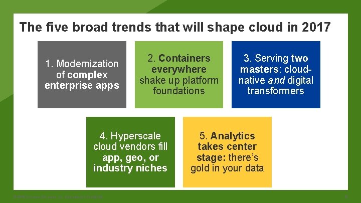 The five broad trends that will shape cloud in 2017 1. Modernization of complex