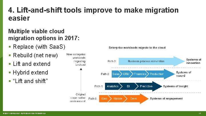 4. Lift-and-shift tools improve to make migration easier Multiple viable cloud migration options in