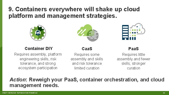 9. Containers everywhere will shake up cloud platform and management strategies. Container DIY Caa.
