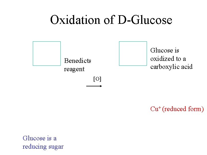 Oxidation of D-Glucose is oxidized to a carboxylic acid Benedicts reagent [O] Cu+ (reduced