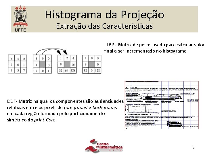 Histograma da Projeção Extração das Características LBP - Matriz de pesos usada para calcular