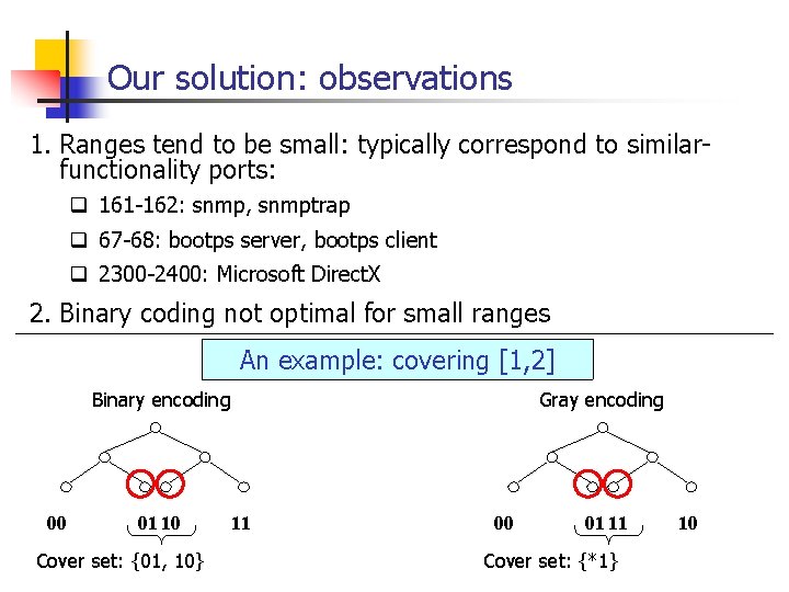 Our solution: observations 1. Ranges tend to be small: typically correspond to similarfunctionality ports: