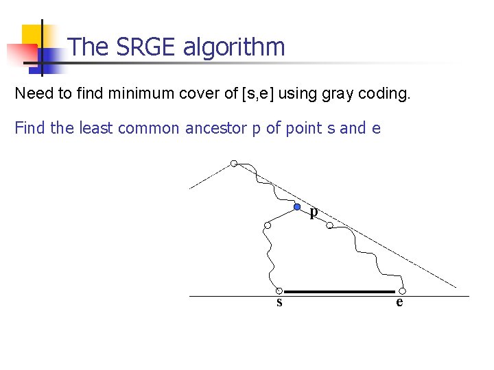 The SRGE algorithm Need to find minimum cover of [s, e] using gray coding.