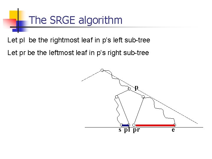 The SRGE algorithm Let pl be the rightmost leaf in p’s left sub-tree Let