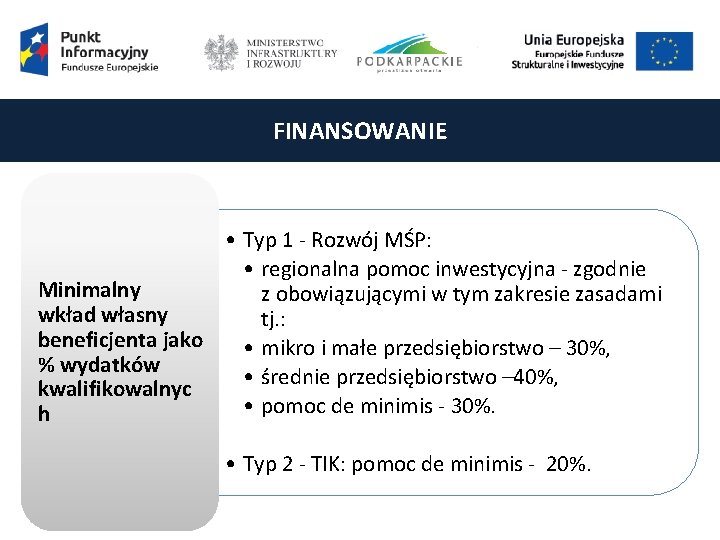FINANSOWANIE • Typ 1 - Rozwój MŚP: • regionalna pomoc inwestycyjna - zgodnie Minimalny