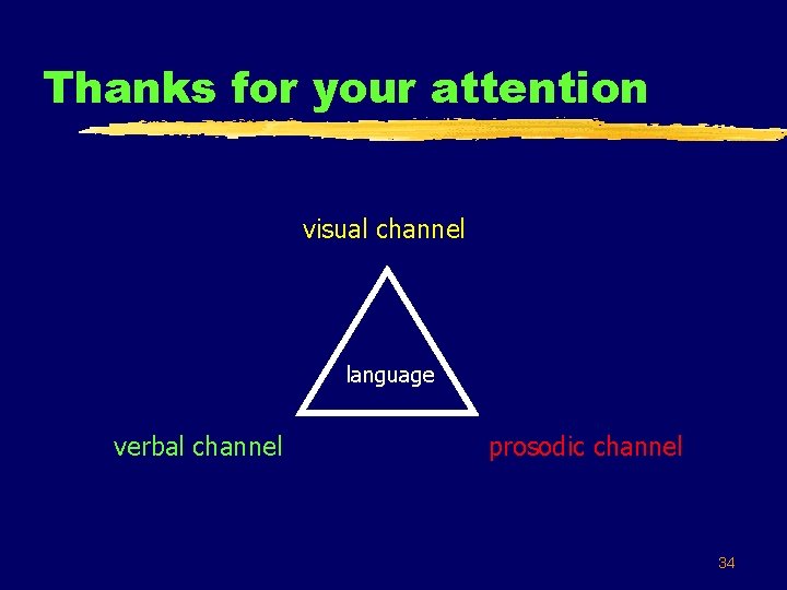 Thanks for your attention visual channel language verbal channel prosodic channel 34 