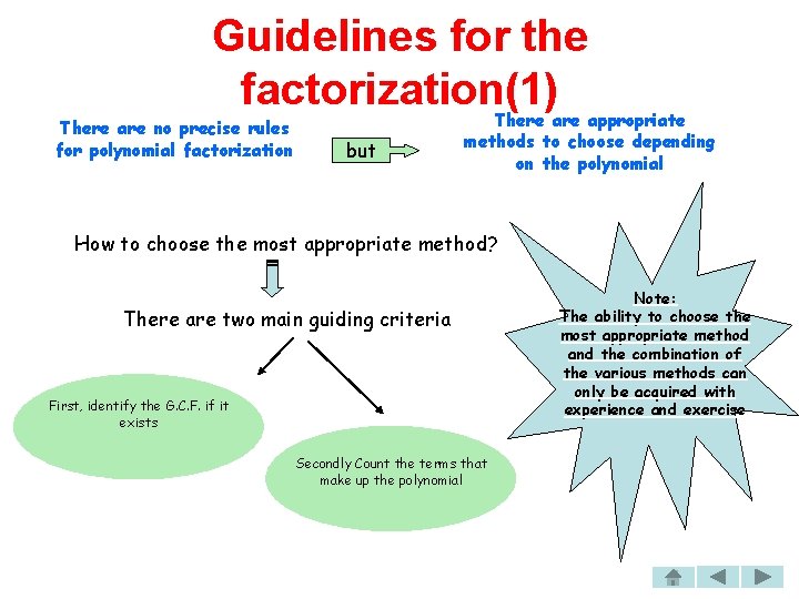 Guidelines for the factorization(1) There are no precise rules for polynomial factorization but There