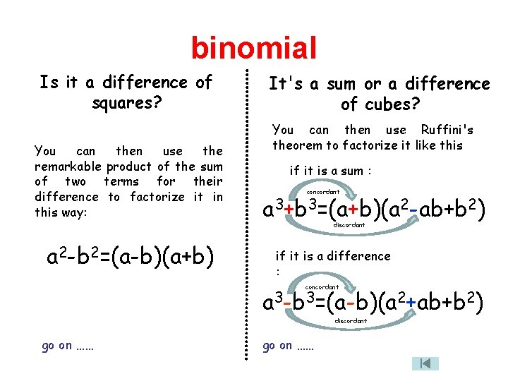 binomial Is it a difference of squares? You can then use the remarkable product