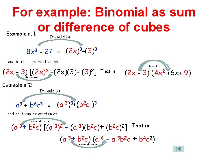 For example: Binomial as sum or difference of cubes Example n. 1 It could
