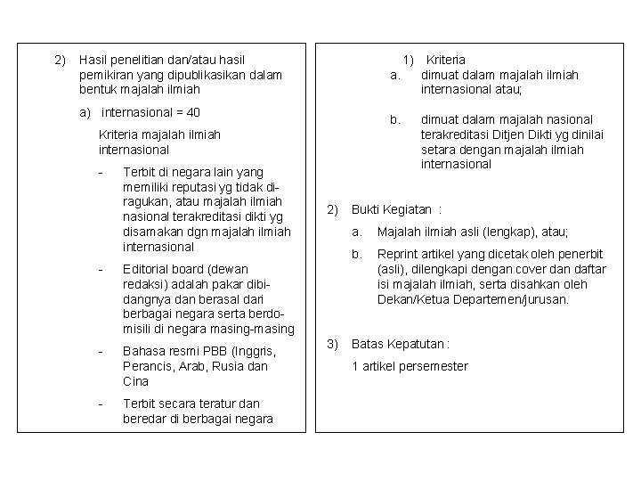 2) 1) Kriteria a. dimuat dalam majalah ilmiah internasional atau; Hasil penelitian dan/atau hasil