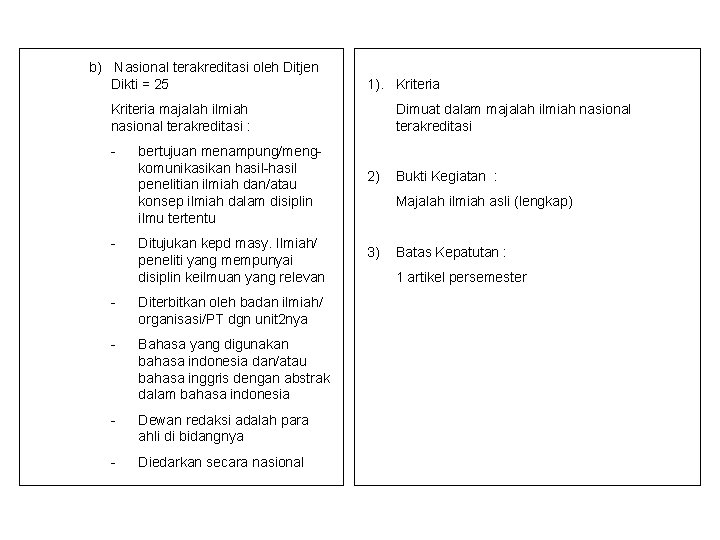 b) Nasional terakreditasi oleh Ditjen Dikti = 25 1). Kriteria majalah ilmiah nasional terakreditasi