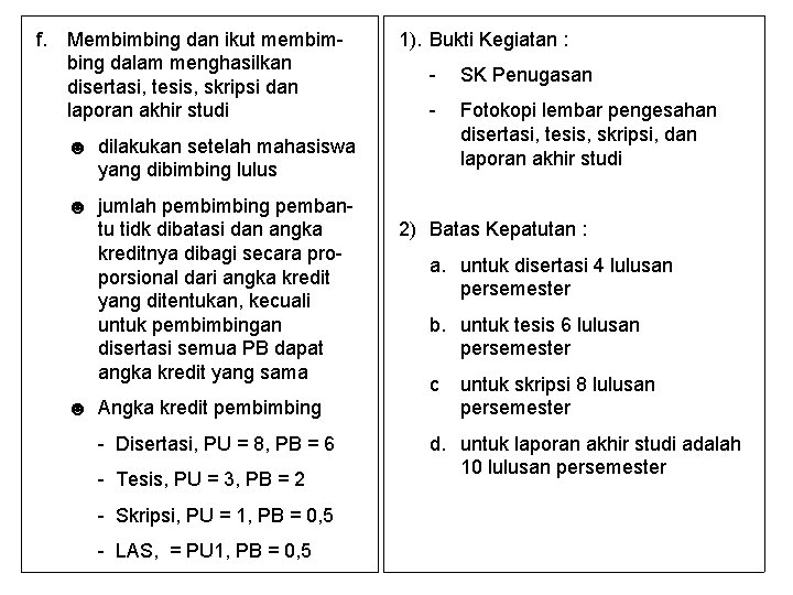 f. Membimbing dan ikut membimbing dalam menghasilkan disertasi, tesis, skripsi dan laporan akhir studi