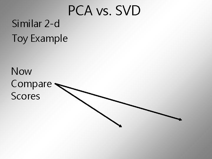 Similar 2 -d PCA vs. SVD Toy Example Now Compare Scores 