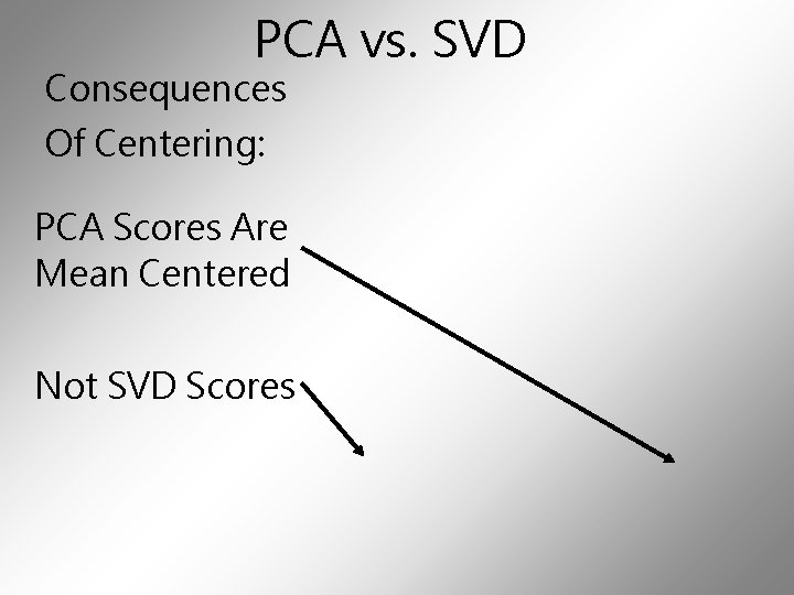 PCA vs. SVD Consequences Of Centering: PCA Scores Are Mean Centered Not SVD Scores