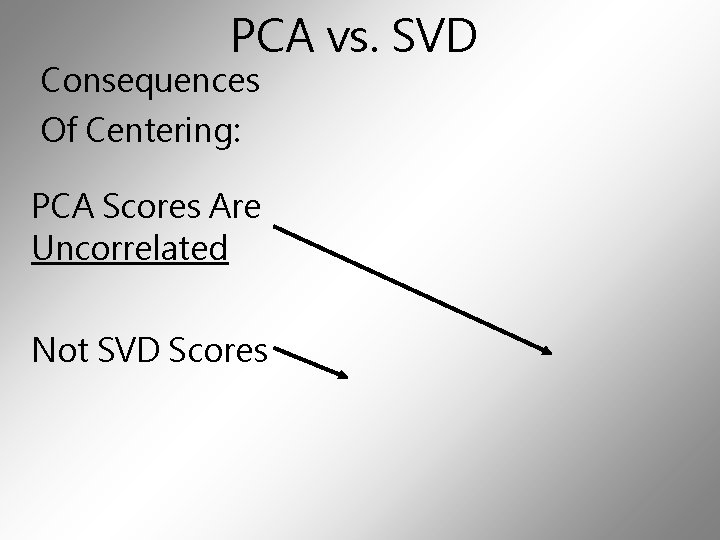 PCA vs. SVD Consequences Of Centering: PCA Scores Are Uncorrelated Not SVD Scores 