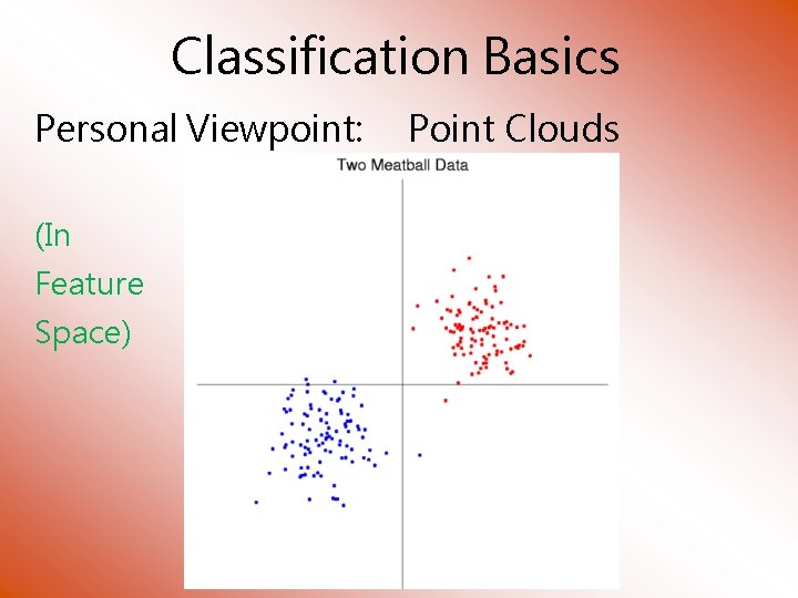 Classification Basics Personal Viewpoint: (In Feature Space) Point Clouds 